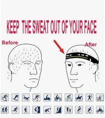 Cooling Helmet Liner Do Rag Skull Caps for Men Cooling Head Wraps Hard Hat Liner